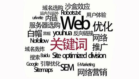 费县关键词挖掘工具