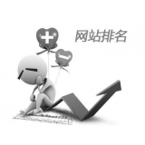费县聚众:网站关键词排名关键词竞争程度研究
