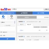 费县如何利用搜索引擎来判断关键词的难易