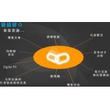 费县什么样的外链才是高价值的外链