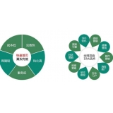 费县SEO关键词排名为何越来越难做了