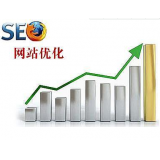 费县微笑seo:怎么在文章正文中加关键词链接