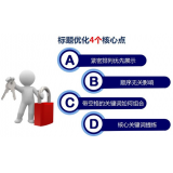 费县标题的简化是否对核心关键词排名有提升